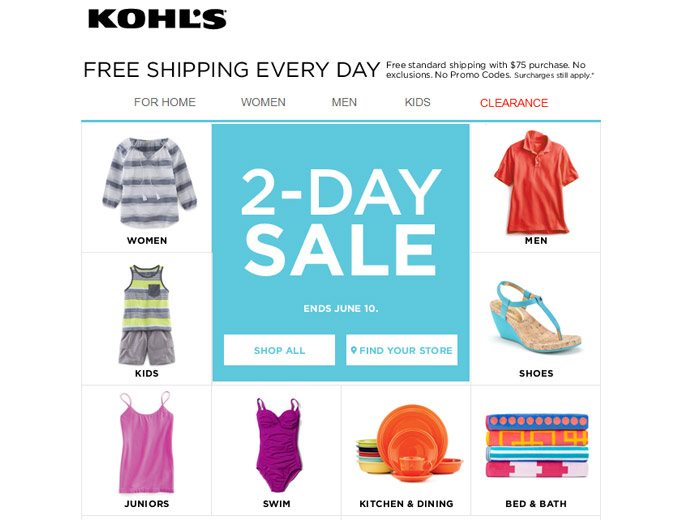 Kohl's 2-Day Sale Event