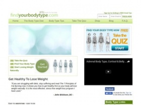 Find Your Body Type