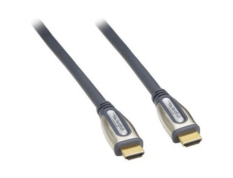 63% off Rocketfish 12' In-Wall HDMI Cable