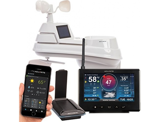 AcuRite Pro 5-in-1 Weather Station