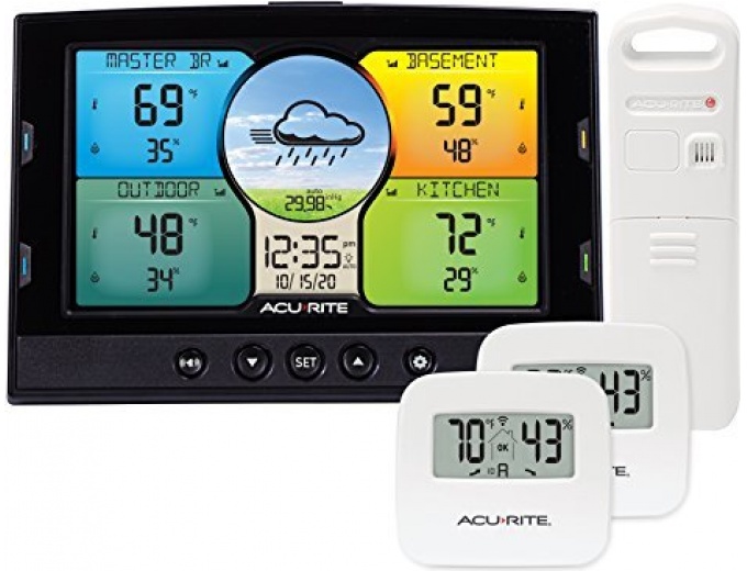 AcuRite Home Temp and Humidity Station