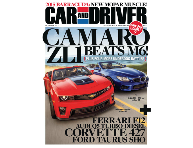 Car and Driver Magazine Subscription