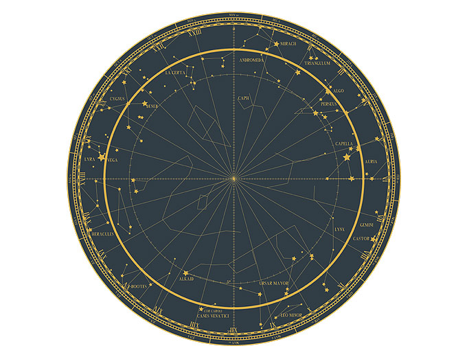 Free Orrery Android App